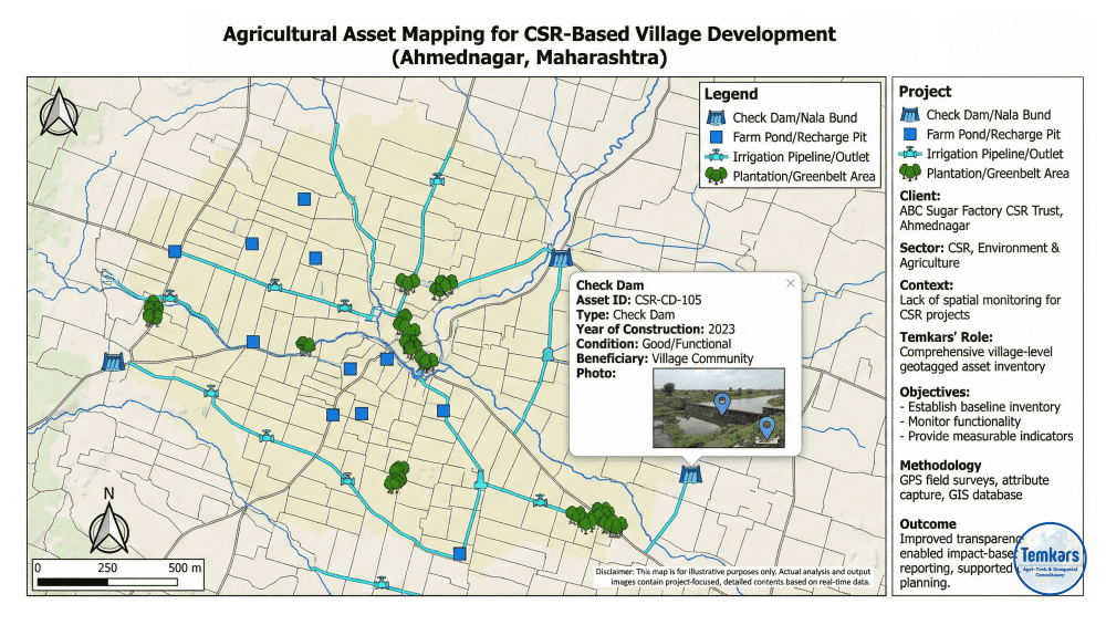 agricultural asset mapping for csr based village development (ahmednagar, maharashtra) agricultural asset mapping for csr based village development (ahmednagar, maharashtra)