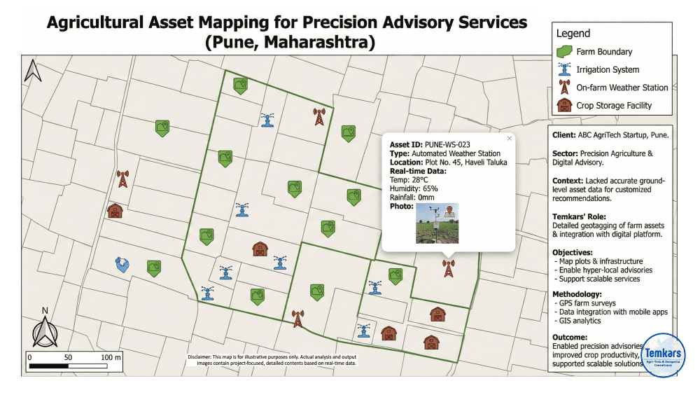 agricultural asset mapping for precision advisory services (pune, maharashtra) agricultural asset mapping for precision advisory services (pune, maharashtra)