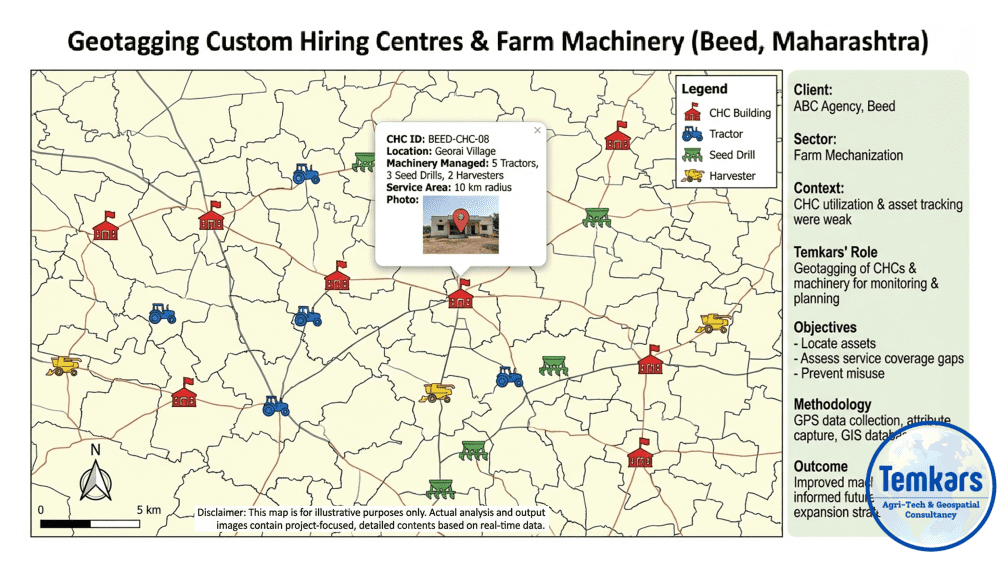 geotagging custom hiring centres & farm machinery (beed, maharashtra) geotagging custom hiring centres & farm machinery (beed, maharashtra)