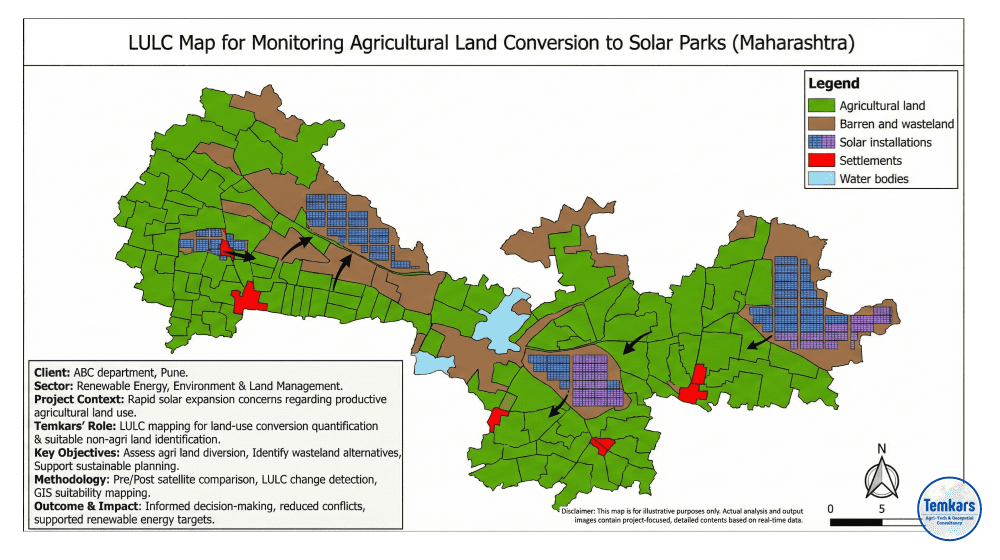 lulc mapping for monitoring conversion of agricultural land to solar parks (maharashtra)