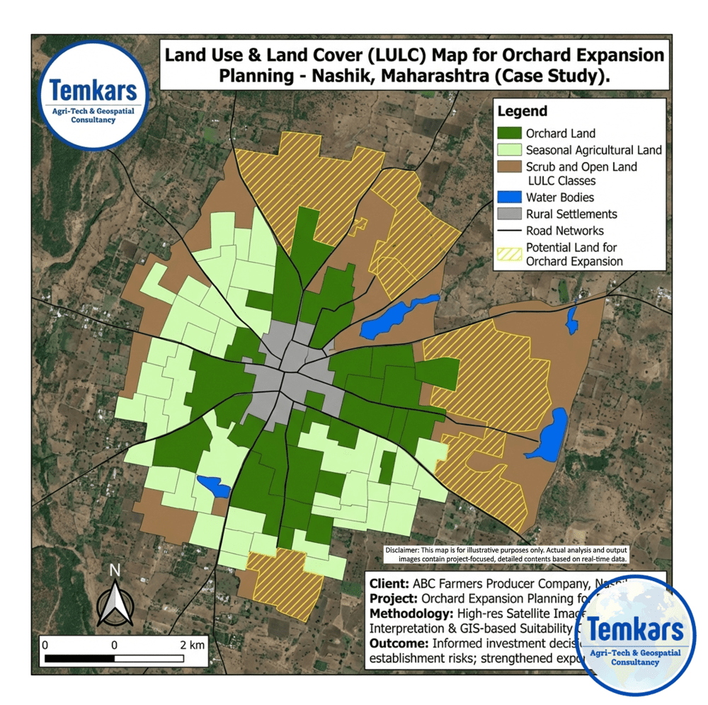 lulc mapping for orchard expansion planning for export oriented horticulture (nashik, maharashtra)