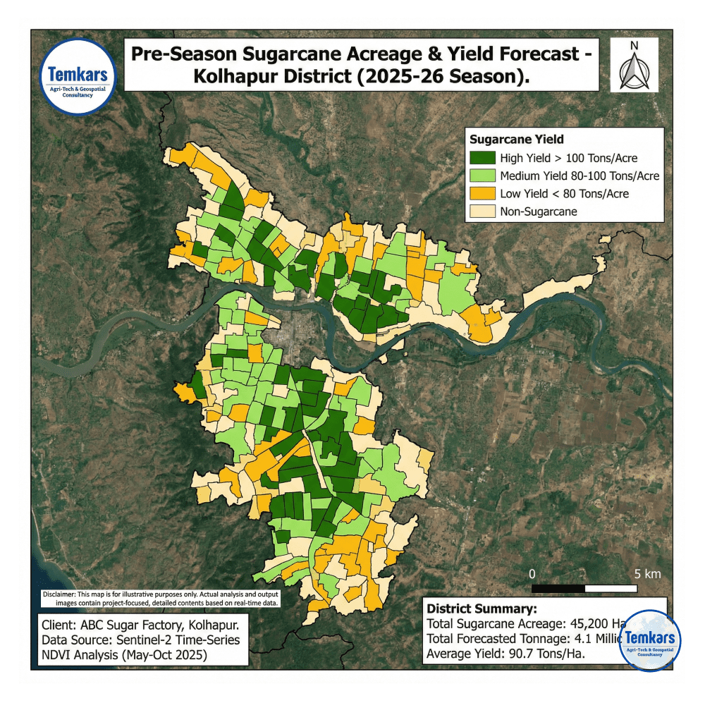 satellite imagery processing & interpretation service for sugarcane yield estimation (kolhapur)